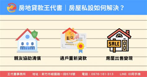 私人設定查詢|房屋被私設還能貸款嗎？私設意思、風險解析，6步驟將私設轉銀。